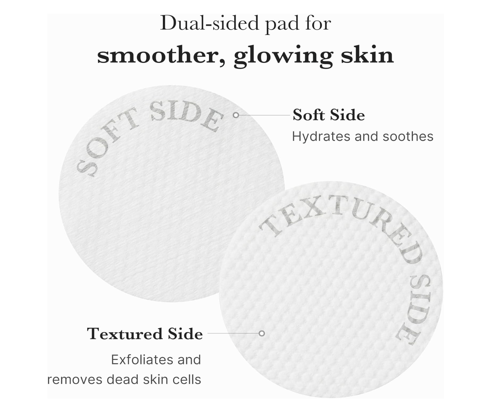 Medicube Zero Pore Pad 2.0 – Pads Exfoliants pour les Pores – 70 pads