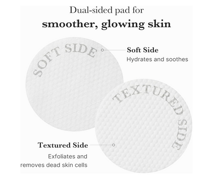 Medicube Zero Pore Pad 2.0 – Pads Exfoliants pour les Pores – 70 pads